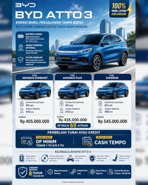 Banner BYD ATTO 3 1 